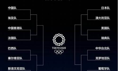 东京奥运会赛程表乒乓球_东京奥运会赛程表乒乓球直播