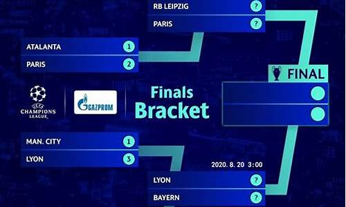 欧冠最新赛程_欧冠最新赛程表