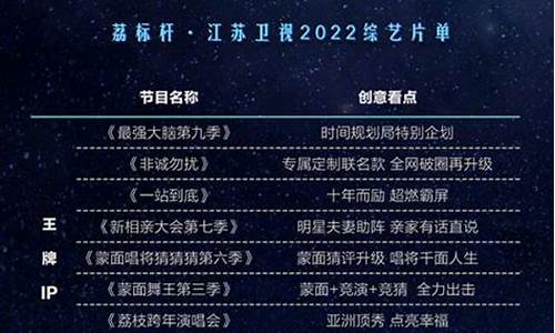 江苏卫视播出节目表_江苏卫视播出节目表2024