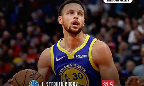 库里nba总得分榜历史排名_库里nba总得分榜历史排名最新