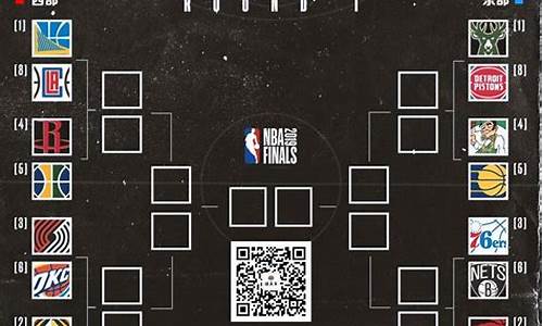 nba季后赛新规则_NBA季后赛新规则