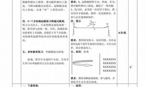 田径体育课教案设计怎么写_田径体育课教案设计怎么写的