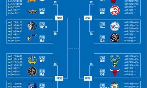 nba赛程表季后赛时间表最新版_nba赛程表季后赛时间表最新版下载