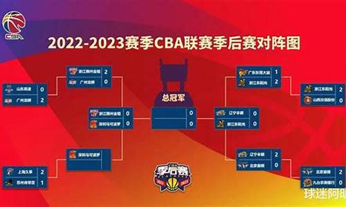 cba半决赛对阵菲律宾时间_cba半决赛对阵菲律宾时间表