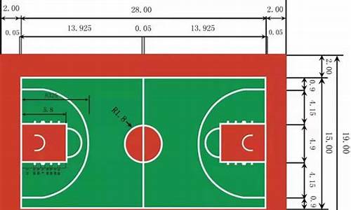 nba篮球场长宽_nba篮球场长宽多少米