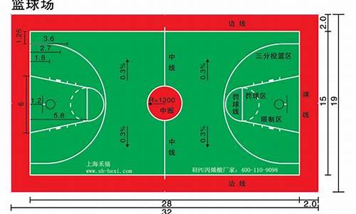 nba篮球场尺寸清晰图最新_nba篮球场尺寸清晰图最新版