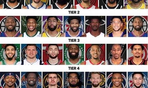 nba联盟球员排名_nba联盟球员排名前100