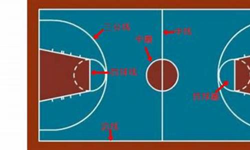 nba篮球比赛规则时间最新_nba篮球比赛规则时间最新消息