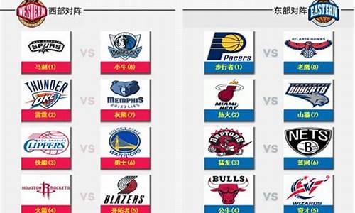 nba球队季后赛_NBA球队季后赛最低得分记录