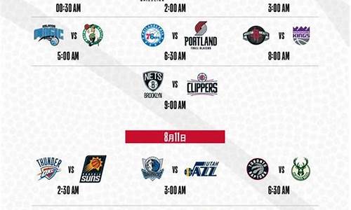 nba今日赛程结果_nba今日赛程结果查询