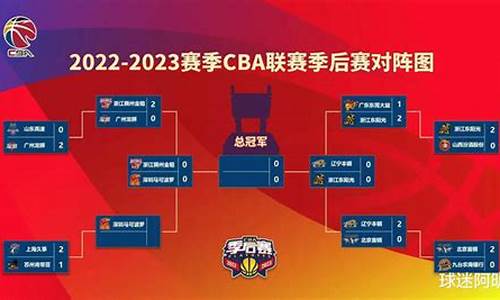 cba广东半决赛赛程回放今天_cba广东半决赛赛程回放今天直播