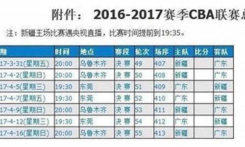 cba总决赛赛程表主场辽宁和广东谁赢了_cba总决赛赛程表主场辽宁和广东谁赢了